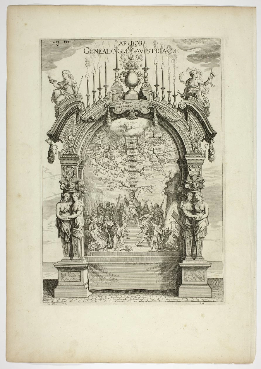 Albero Genealogico della Famiglia Reale Austriaca